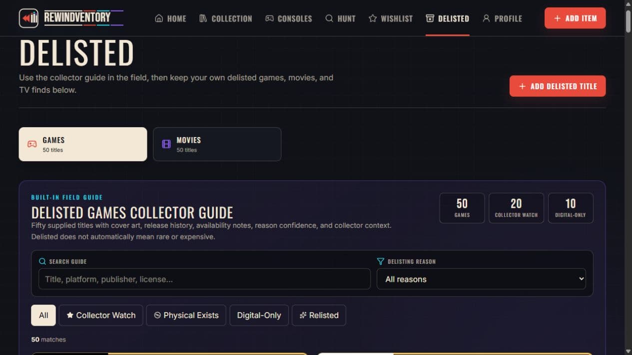 Delisted collector guide